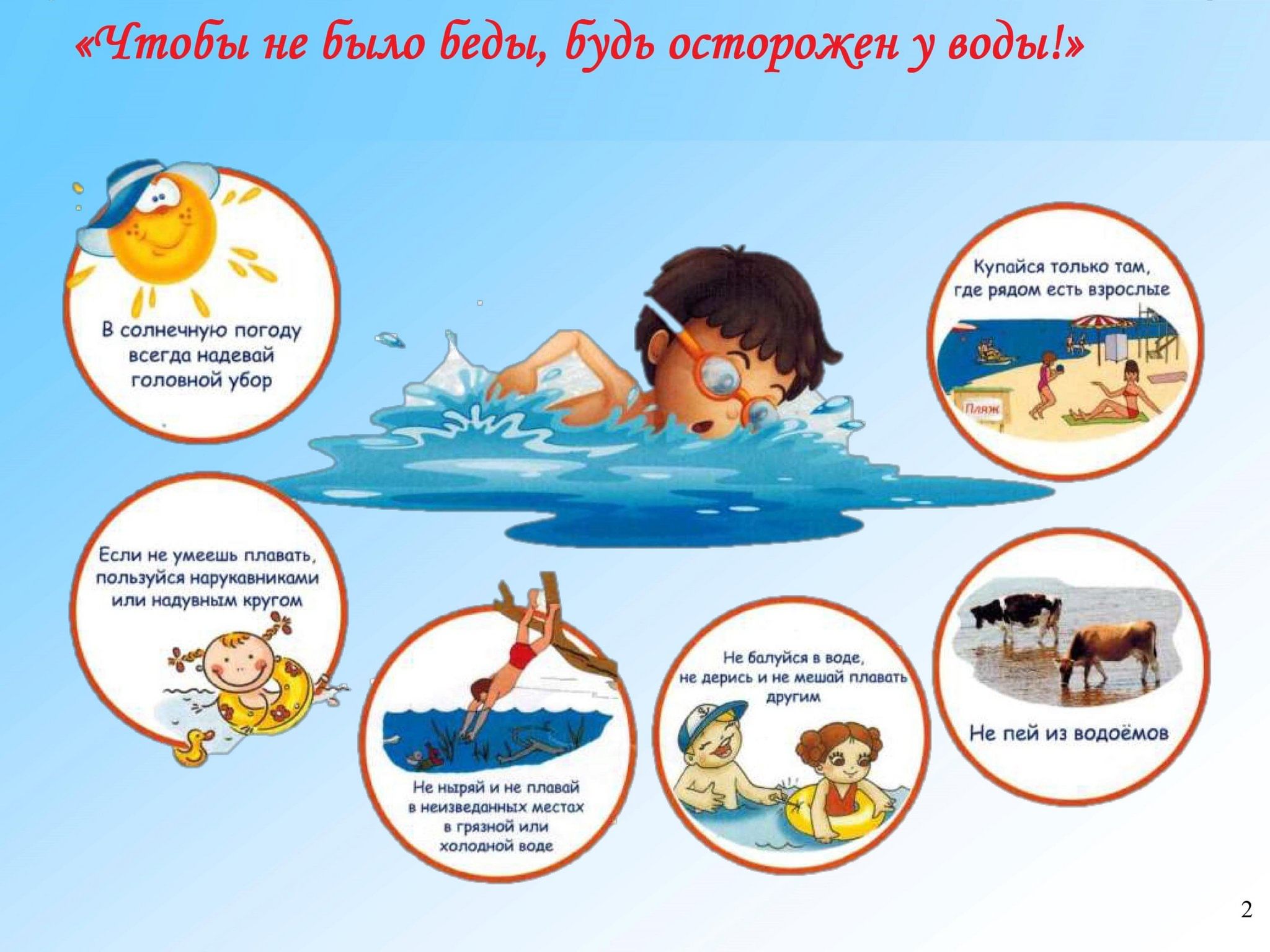 Безопасность на водных объектах.